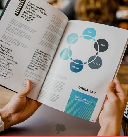 A person holding an open book displaying an article on the 'Minimum Desirable Product' concept, along with a circular flow diagram representing steps like 'Ideas', 'Build', 'Product' and 'Measure'. Text on the opposite page describes the Minimum Viable Product (MVP) strategy and key takeaways.